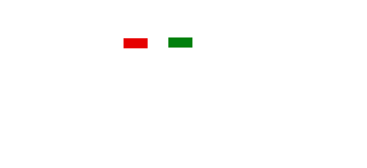 Logotipo da DGEEC representando o acrónimo de Direção-Geral de Estatísticas da Educação e Ciência